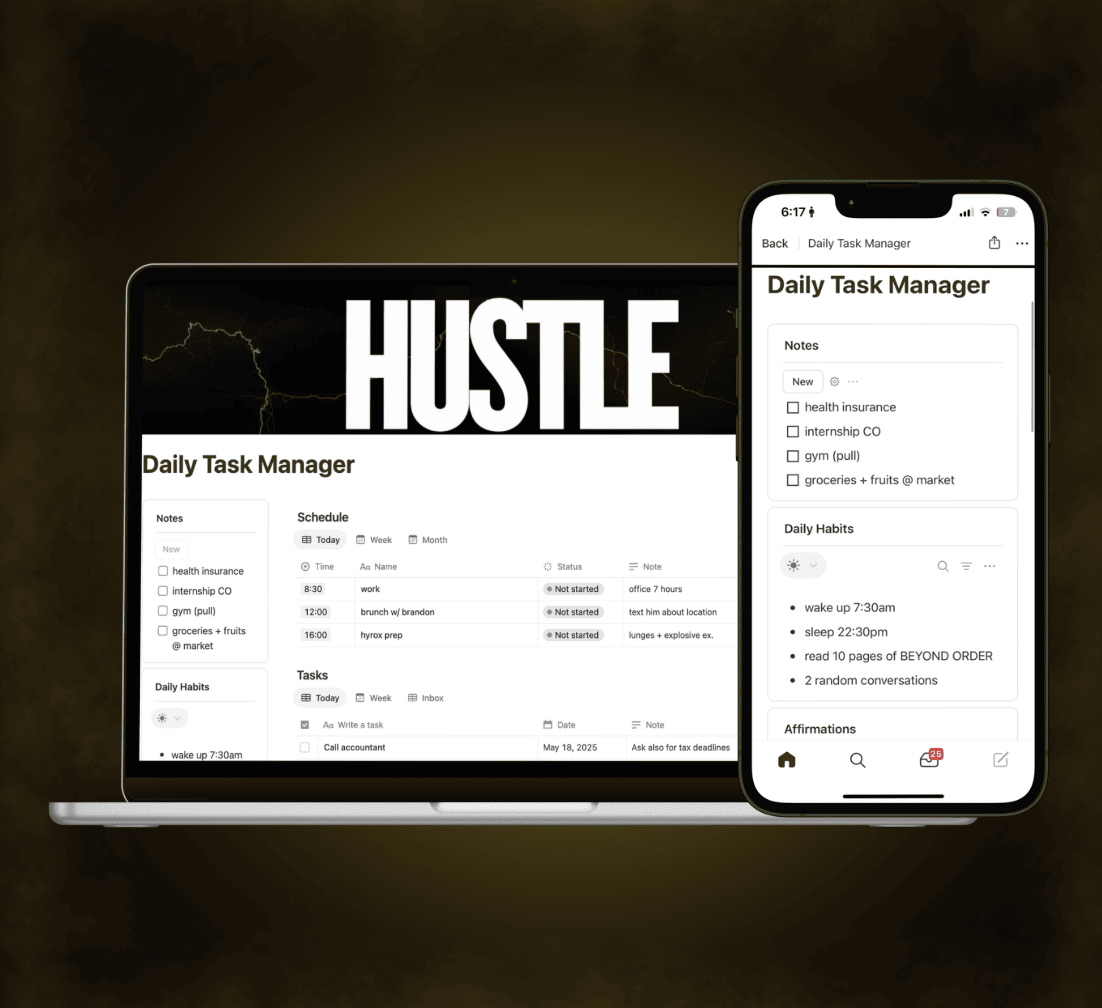 High-Performer’s Digital Habit Planner