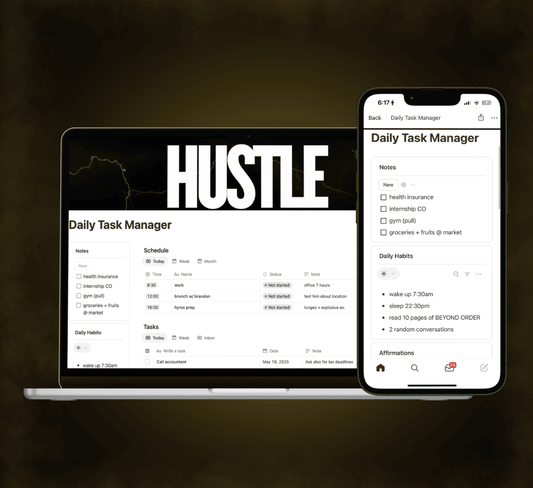 High-Performer’s Digital Habit Planner